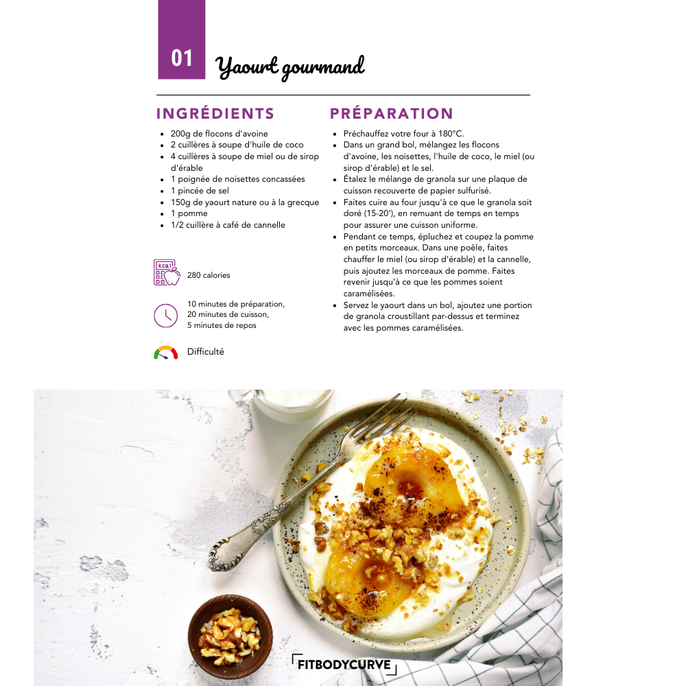 eBook - 20 Recettes gourmandes et peu caloriques